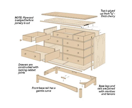 Nine-Drawer Dresser 4 Nine-Drawer Dresser - Image 2