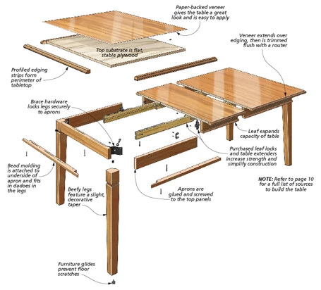 Cherry Dining Table 4 Cherry Dining Table - Image 2