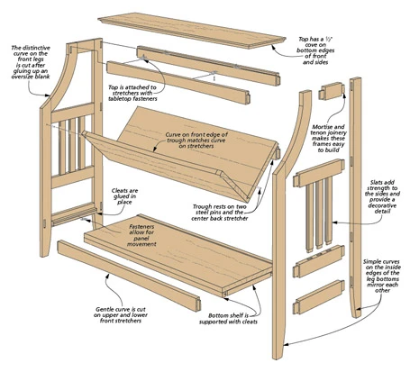 Trough-Style Bookrack 4 Trough-Style Bookrack - Image 2