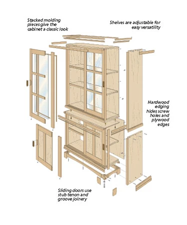 Sliding-Door Display Cabinet 4 Sliding-Door Display Cabinet - Image 2