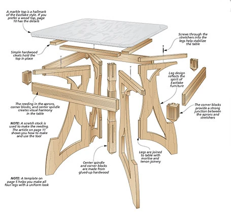 Eastlake Table 4 Eastlake Table - Image 2