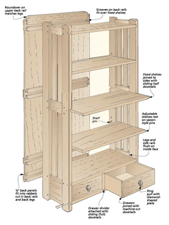 Two-Drawer Bookcase 4 Two-Drawer Bookcase - Image 2