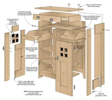 Gentleman's Dresser 4 Gentleman's Dresser - Image 2