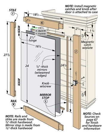 Three Medicine Cabinets 4 Three Medicine Cabinets - Image 2