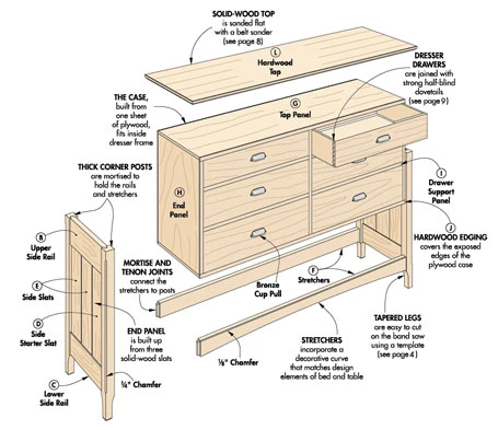 Six-Drawer Dresser 4 Six-Drawer Dresser - Image 2