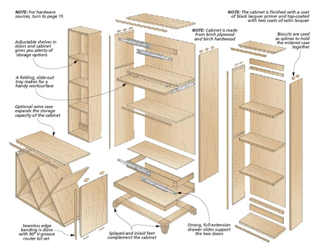 Stylish Sliding Door Cabinet 4 Stylish Sliding Door Cabinet - Image 2