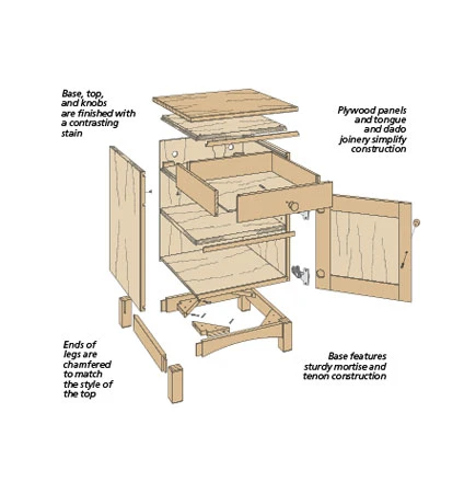 Two-Tone Night Stand 4 Two-Tone Night Stand - Image 2