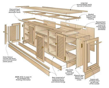 Louvered-Door TV Console 4 Louvered-Door TV Console - Image 2