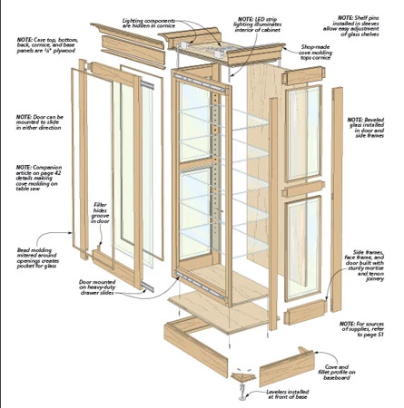 Display Cabinet 4 Display Cabinet - Image 2