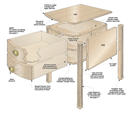 Bow-Front End Table 4 Bow-Front End Table - Image 2