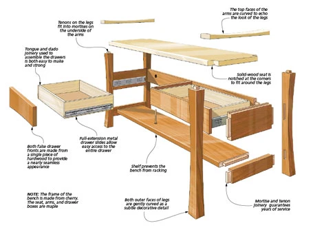 Stylish Curved Bench 4 Stylish Curved Bench - Image 2