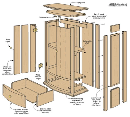 Curved-Front Wall Cabinet 4 Curved-Front Wall Cabinet - Image 2