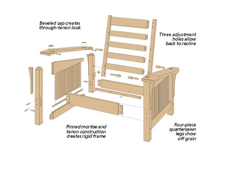 Craftsman Morris Chair 4 Craftsman Morris Chair - Image 2