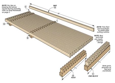 Trivet Centerpiece 4 Trivet Centerpiece - Image 2