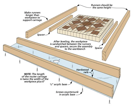 Quilted Cutting Board 4 Quilted Cutting Board - Image 2