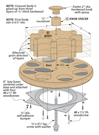 Kitchen Spice Carousel 4 Kitchen Spice Carousel - Image 2