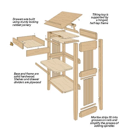 Craftsman Library Stand 4 Craftsman Library Stand - Image 2