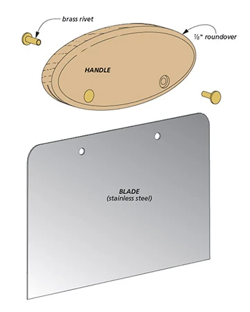 Kitchen Tools 4 Kitchen Tools - Image 2