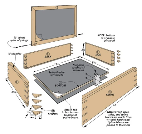 Scalloped-Lid Box 4 Scalloped-Lid Box - Image 2