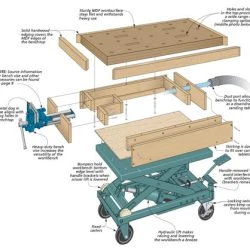 Scissor-Lift Workbench -WARCO SHOP diagram 284