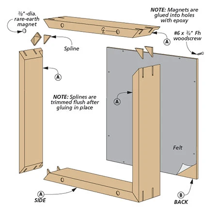 Shadow Boxes 4 Shadow Boxes - Image 2