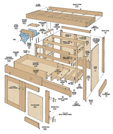 Classic Workbench 4 Classic Workbench - Image 2