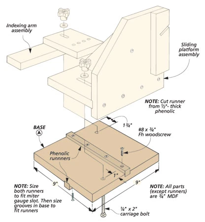 Tenon Jig 4 Tenon Jig - Image 2