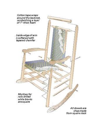 Shaker Style Rocker 4 Shaker Style Rocker - Image 2