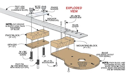 5 Quick Router Jigs 4 5 Quick Router Jigs - Image 2