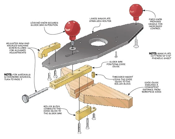 Palm Router Bases 4 Palm Router Bases - Image 2