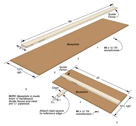 5 Cool Tools 4 5 Cool Tools - Image 2