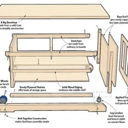 DIY Workbench -WARCO SHOP diagram 392