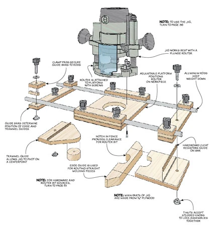 Versatile Molding Jig 4 Versatile Molding Jig - Image 2