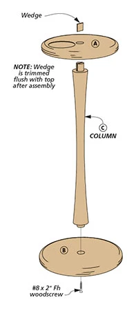 Beverage Stand 4 Beverage Stand - Image 2