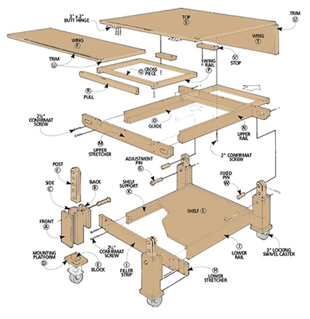 Expandable Assembly Cart 4 Expandable Assembly Cart - Image 2