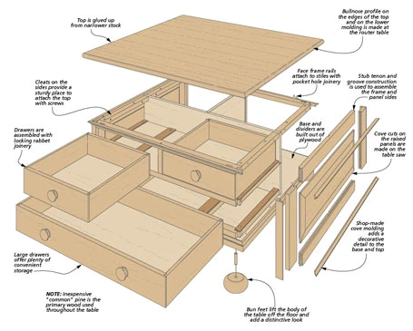 Country Classic Coffee Table 4 Country Classic Coffee Table - Image 2