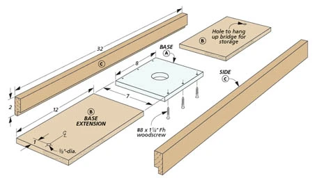 Auxiliary Router Bases 4 Auxiliary Router Bases - Image 2