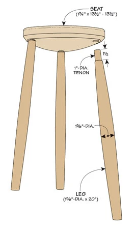 Handy Shop Stool 4 Handy Shop Stool - Image 2