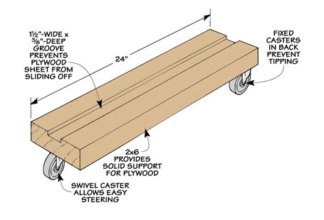 7-Plywood Tips 4 7-Plywood Tips - Image 2