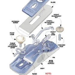 Tuning Up A Block Plane -WARCO SHOP diagram 500