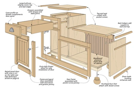 Two-Tier Storage Bench 4 Two-Tier Storage Bench - Image 2