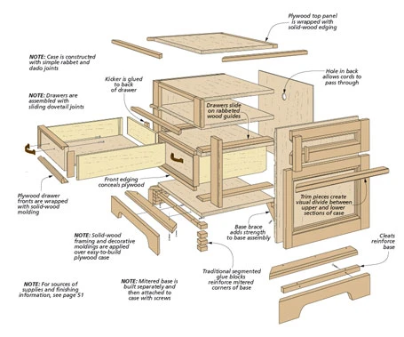 Bedroom Set: Oak Nightstand 4 Bedroom Set: Oak Nightstand - Image 2