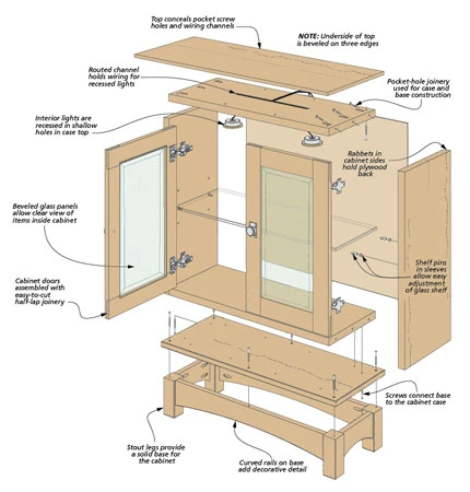 Lighted Display Cabinet 4 Lighted Display Cabinet - Image 2