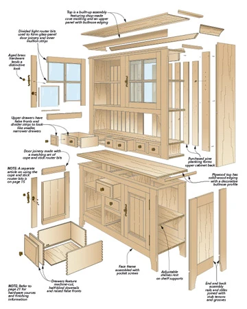 Classic Country Hutch 4 Classic Country Hutch - Image 2