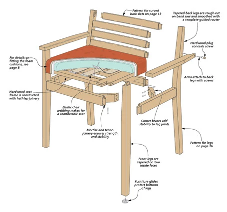 Maple Armchair 4 Maple Armchair - Image 2