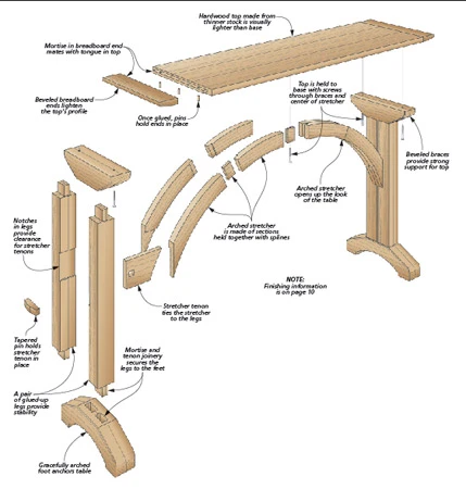 Arched-Stretcher Sofa Table 4 Arched-Stretcher Sofa Table - Image 2