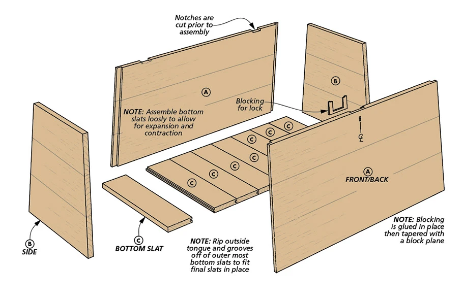 Sea Chest 4 Sea Chest - Image 2