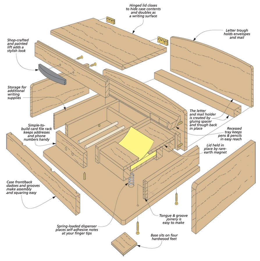 Desktop Message Center 4 Desktop Message Center - Image 2