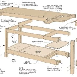 Rock-Solid Workbench -WARCO SHOP diagram hd 60