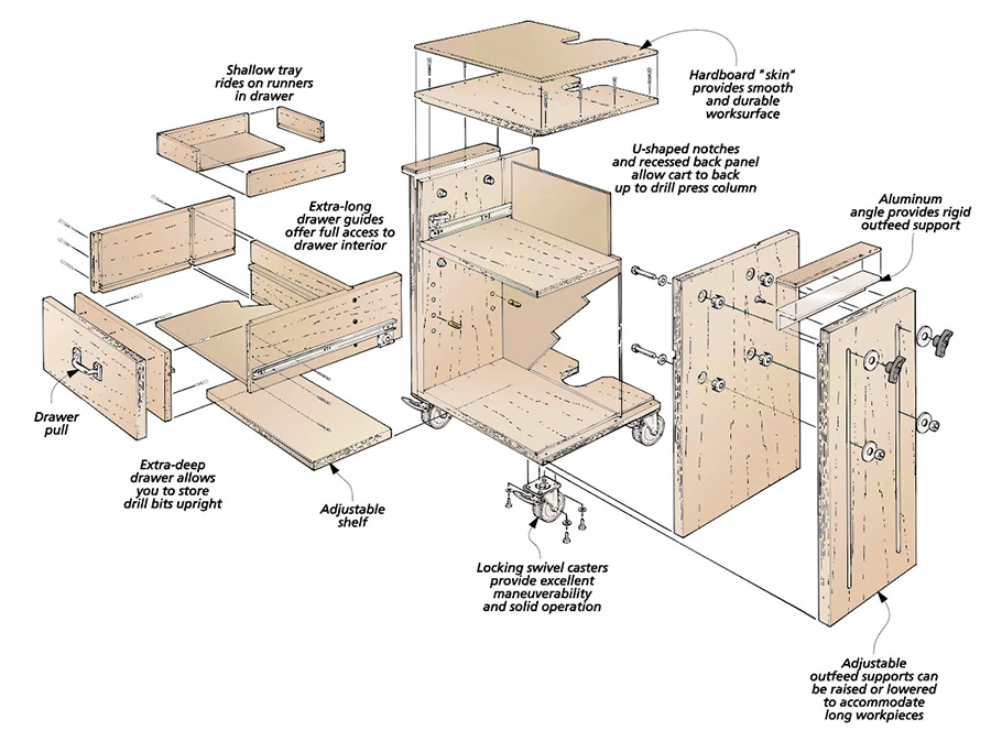 Drill Press Storage Cart 4 Drill Press Storage Cart - Image 2
